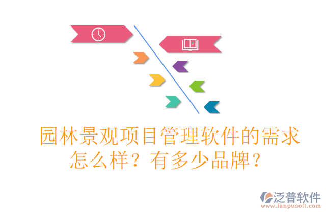 園林景觀項目管理軟件的需求怎么樣？有多少品牌？  