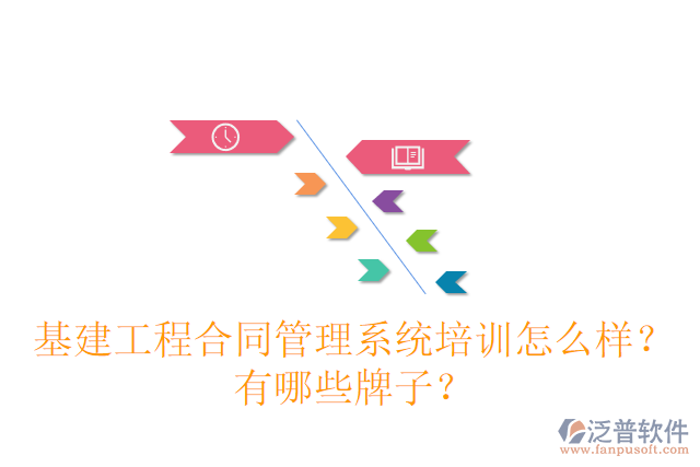 基建工程合同管理系統(tǒng)培訓(xùn)怎么樣？有哪些牌子？