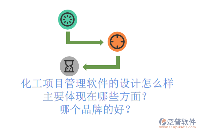 化工項(xiàng)目管理軟件的設(shè)計(jì)怎么樣主要體現(xiàn)在哪些方面？哪個(gè)品牌的好？