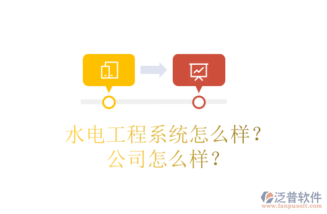 水電工程系統(tǒng)怎么樣？公司怎么樣？