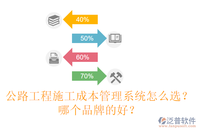公路工程施工成本管理系統(tǒng)怎么選？哪個品牌的好？