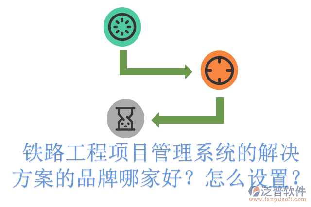 鐵路工程項(xiàng)目管理系統(tǒng)的解決方案的品牌哪家好？怎么設(shè)置？