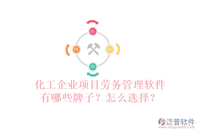 化工企業(yè)項(xiàng)目勞務(wù)管理軟件有哪些牌子？怎么選擇？