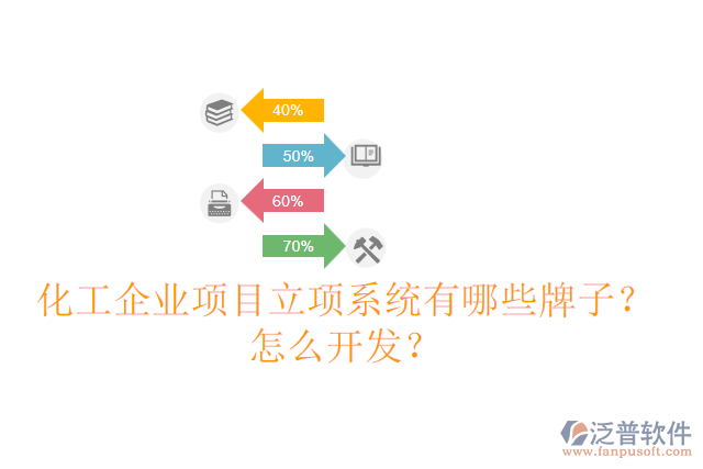 化工企業(yè)項(xiàng)目立項(xiàng)系統(tǒng)有哪些牌子？怎么開發(fā)？
