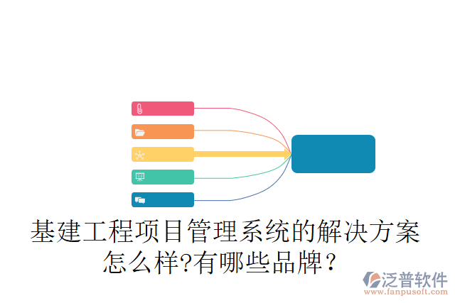 基建工程項(xiàng)目管理系統(tǒng)的解決方案怎么樣?有哪些品牌？