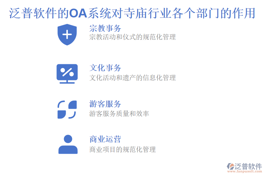 泛普軟件的OA系統(tǒng)對(duì)寺廟行業(yè)各個(gè)部門(mén)的作用