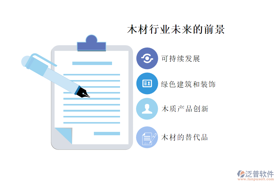 木材行業(yè)未來(lái)的前景及痛點(diǎn)