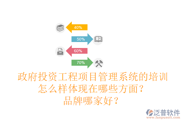 政府投資工程項(xiàng)目管理系統(tǒng)的培訓(xùn)怎么樣體現(xiàn)在哪些方面？品牌哪家好？