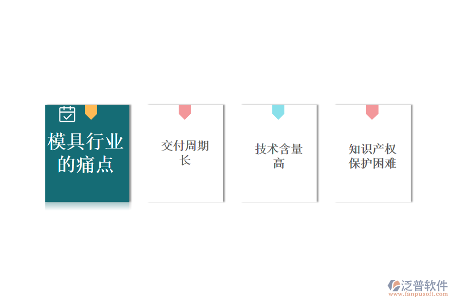 模具行業(yè)的現(xiàn)狀、痛點(diǎn)