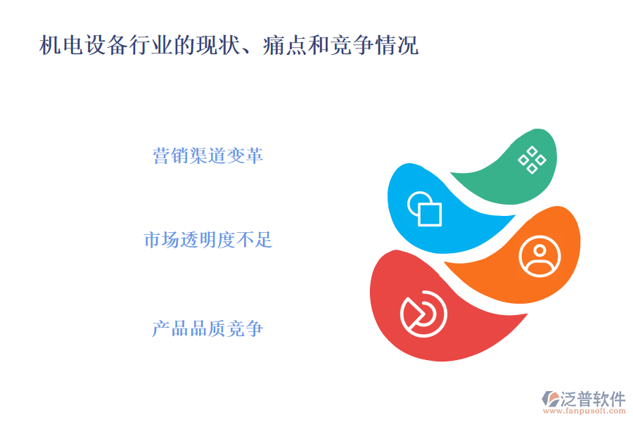 機(jī)電工程行業(yè)的現(xiàn)狀、痛點(diǎn)和競(jìng)爭情況