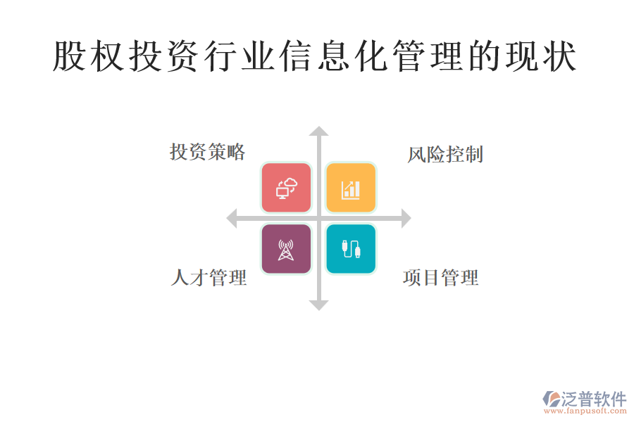 股權投資行業(yè)信息化管理的現(xiàn)狀