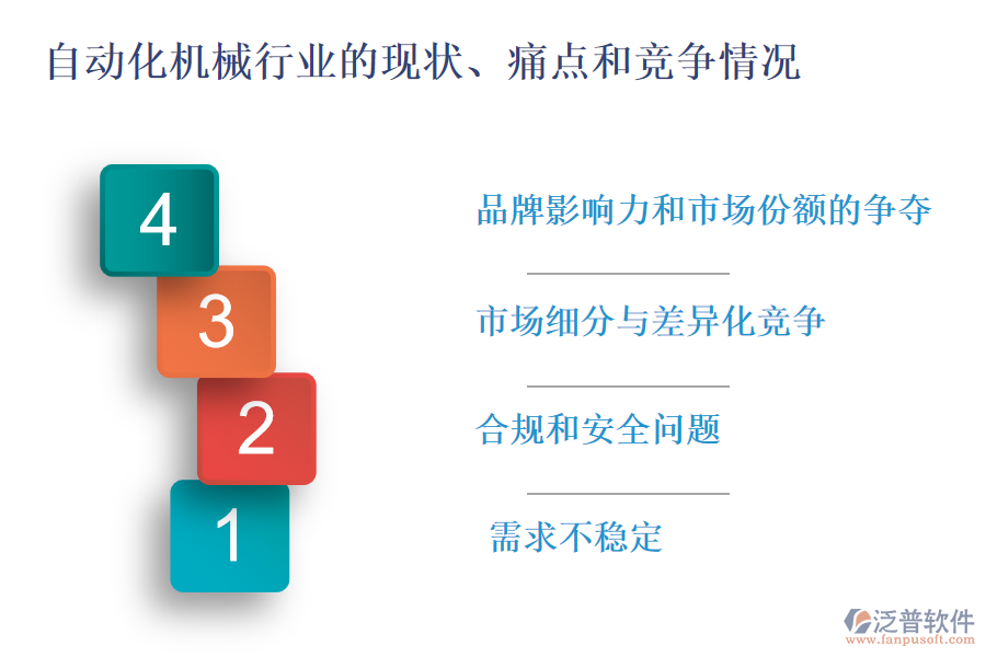 自動化機(jī)械行業(yè)的現(xiàn)狀、痛點和競爭情況