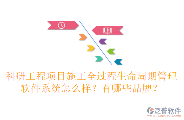 科研工程項目施工全過程生命周期管理軟件系統(tǒng)怎么樣？有哪些品牌？