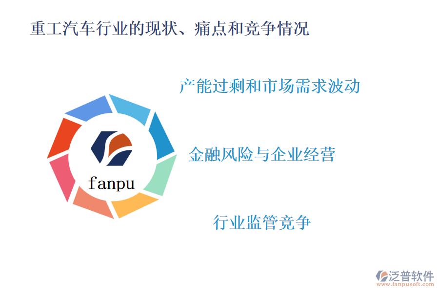 重工汽車行業(yè)的現(xiàn)狀、痛點(diǎn)和競(jìng)爭(zhēng)情況