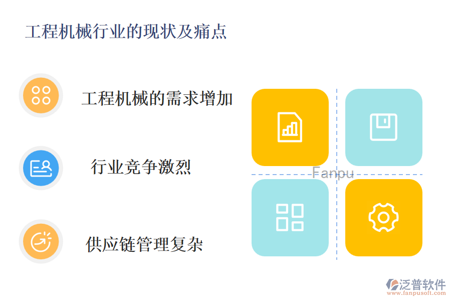 工程機(jī)械行業(yè)的現(xiàn)狀、痛點(diǎn)和競爭情況