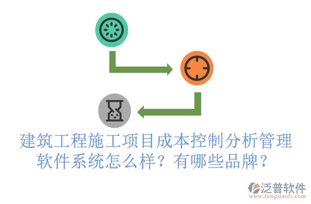 建筑工程施工項目成本控制分析管理軟件系統(tǒng)怎么樣？有哪些品牌？