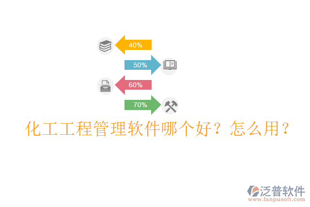 化工工程管理軟件哪個(gè)好？怎么用？