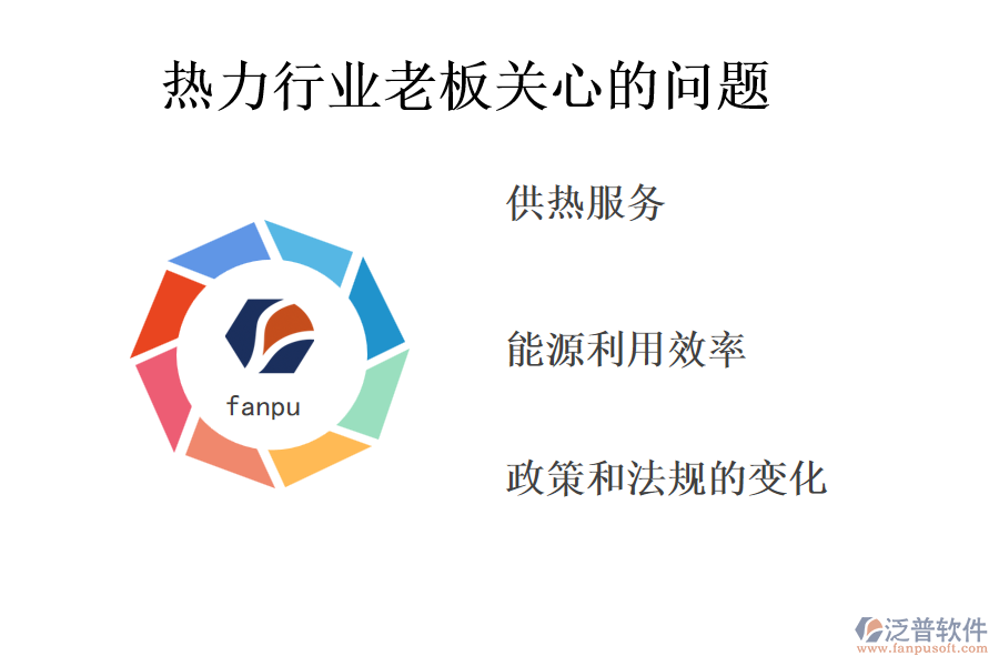 熱力行業(yè)老板關心的問題