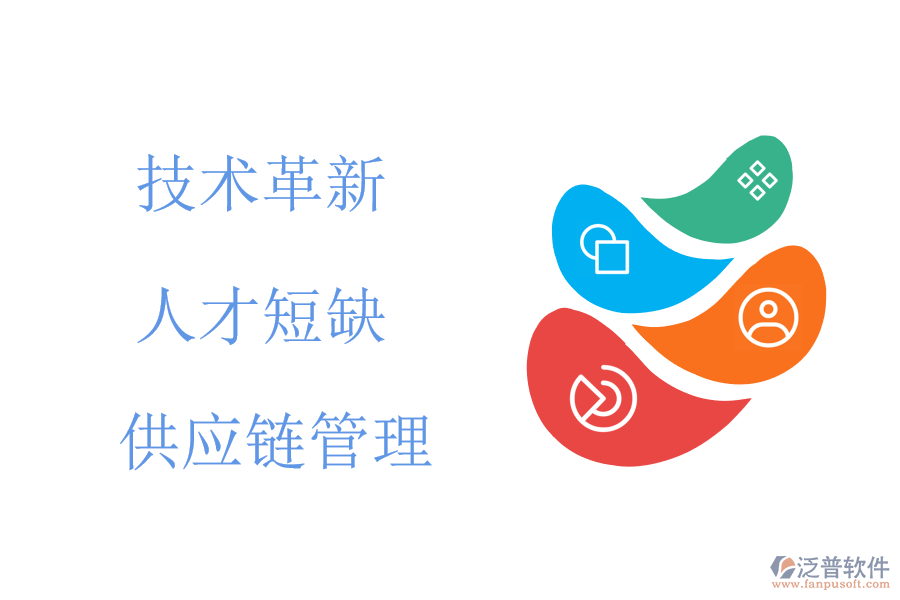 機(jī)械行業(yè)現(xiàn)狀及痛點(diǎn)、競(jìng)爭(zhēng)情況