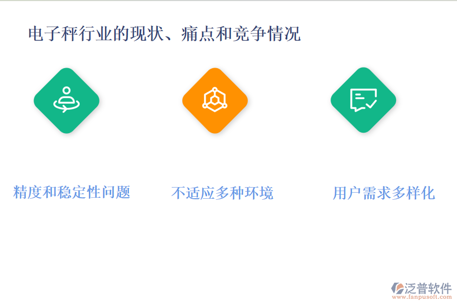 電子秤行業(yè)的現(xiàn)狀、痛點和競爭情況