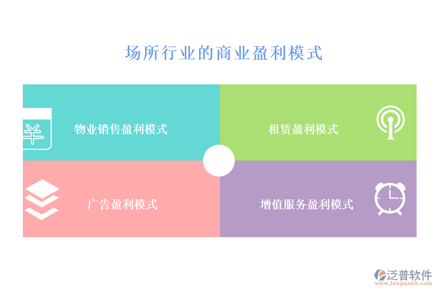 場(chǎng)所行業(yè)的商業(yè)盈利模式