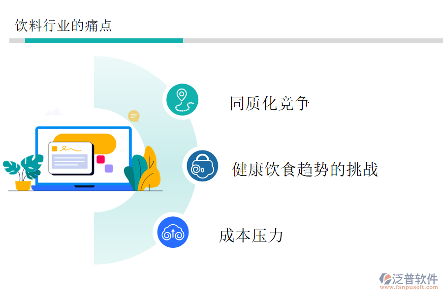 飲料行業(yè)現(xiàn)狀及痛點(diǎn)、競(jìng)爭(zhēng)情況