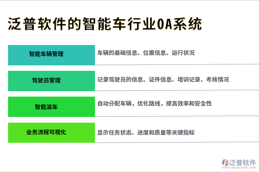 泛普軟件的智能車(chē)行業(yè)OA系統(tǒng)