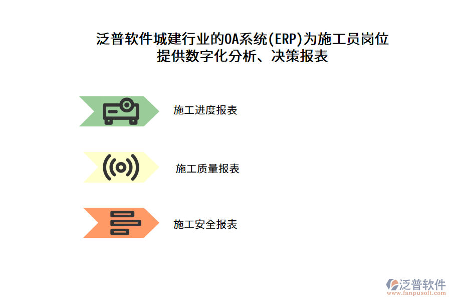 泛普軟件城建行業(yè)的OA系統(tǒng)(ERP)為施工員崗位提供數(shù)字化分析、決策報表