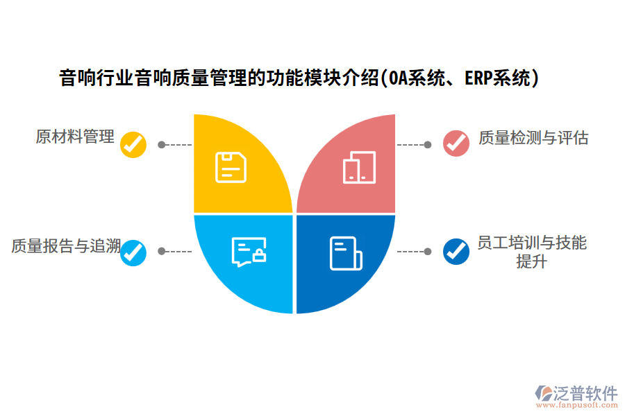 音響行業(yè)音響質量管理的功能模塊介紹(OA系統(tǒng)、ERP系統(tǒng))
