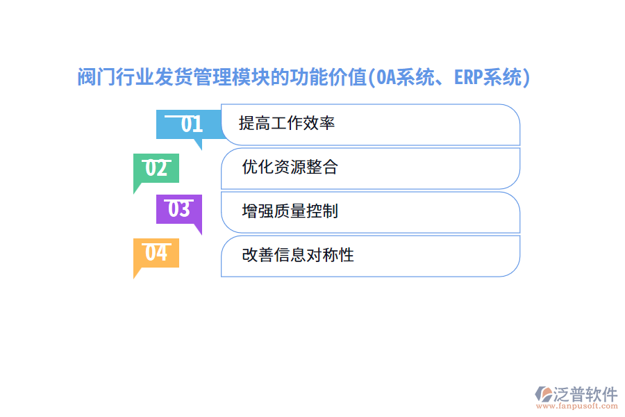 閥門行業(yè)發(fā)貨管理模塊的功能價(jià)值(OA系統(tǒng)、ERP系統(tǒng))