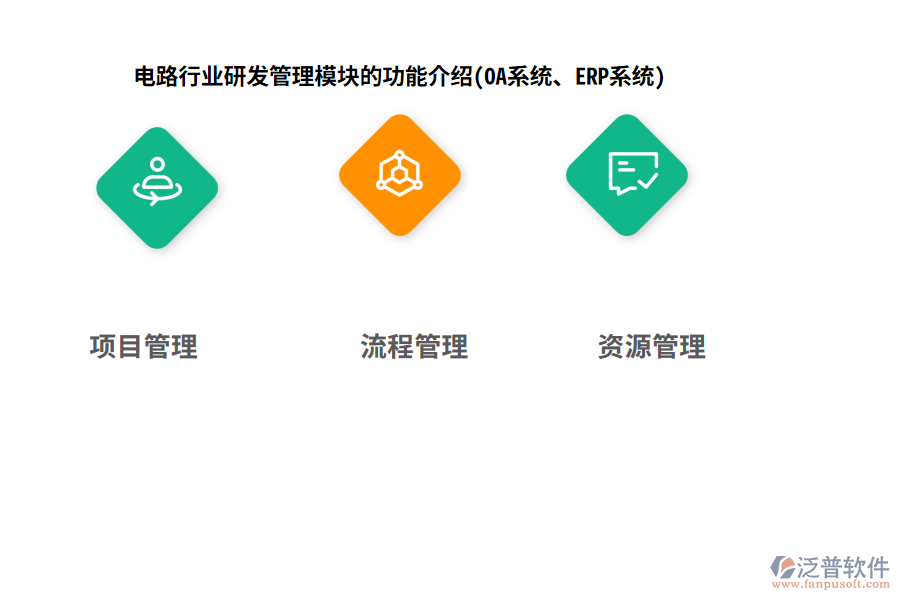 電路行業(yè)研發(fā)管理模塊的功能介紹(OA系統(tǒng)、ERP系統(tǒng))