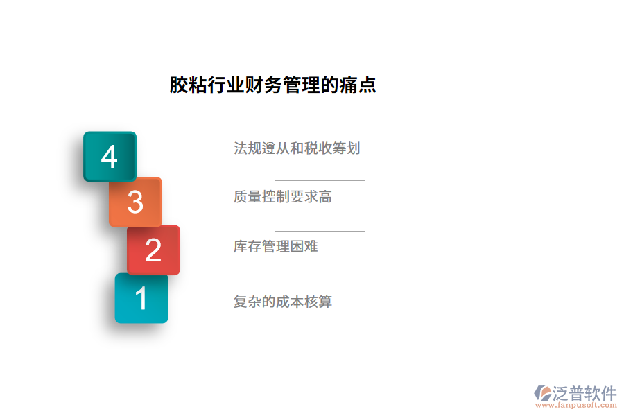 膠粘行業(yè)財務管理的痛點