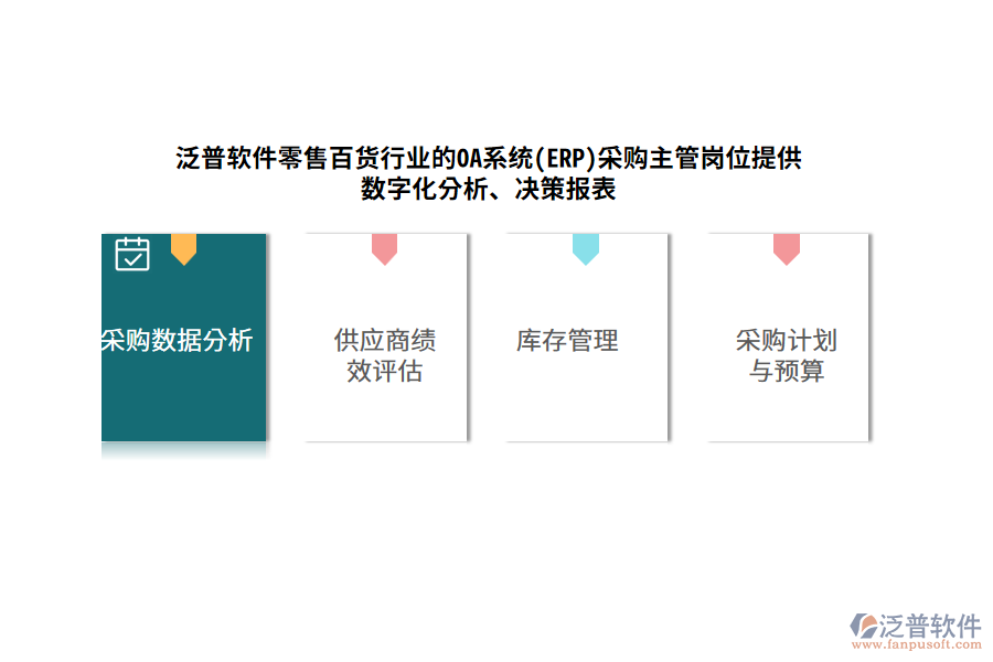 泛普軟件零售百貨行業(yè)的OA系統(tǒng)(ERP)采購主管崗位提供數(shù)字化分析、決策報(bào)表