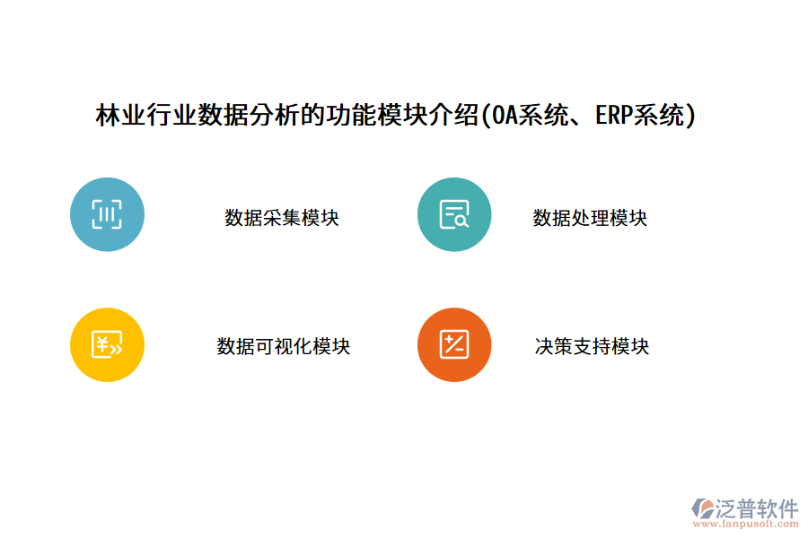 林業(yè)行業(yè)數(shù)據(jù)分析的功能模塊介紹(OA系統(tǒng)、ERP系統(tǒng))