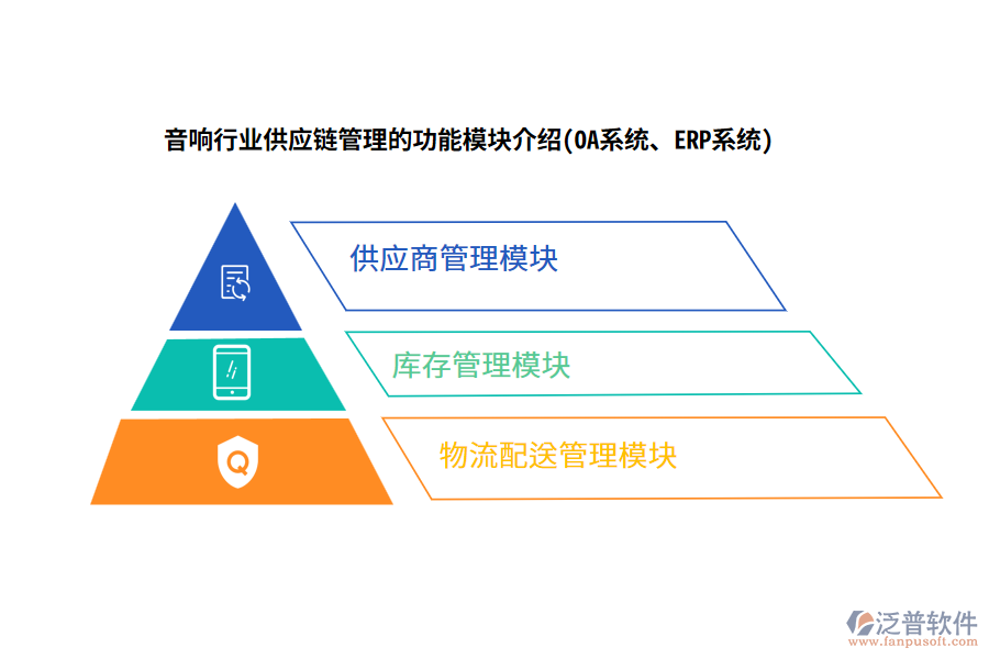 音響行業(yè)供應(yīng)鏈管理的功能模塊介紹(OA系統(tǒng)、ERP系統(tǒng))