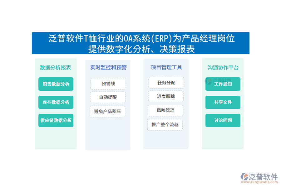 泛普軟件T恤行業(yè)的OA系統(tǒng)(ERP)為產(chǎn)品經(jīng)理崗位 提供數(shù)字化分析、決策報(bào)表