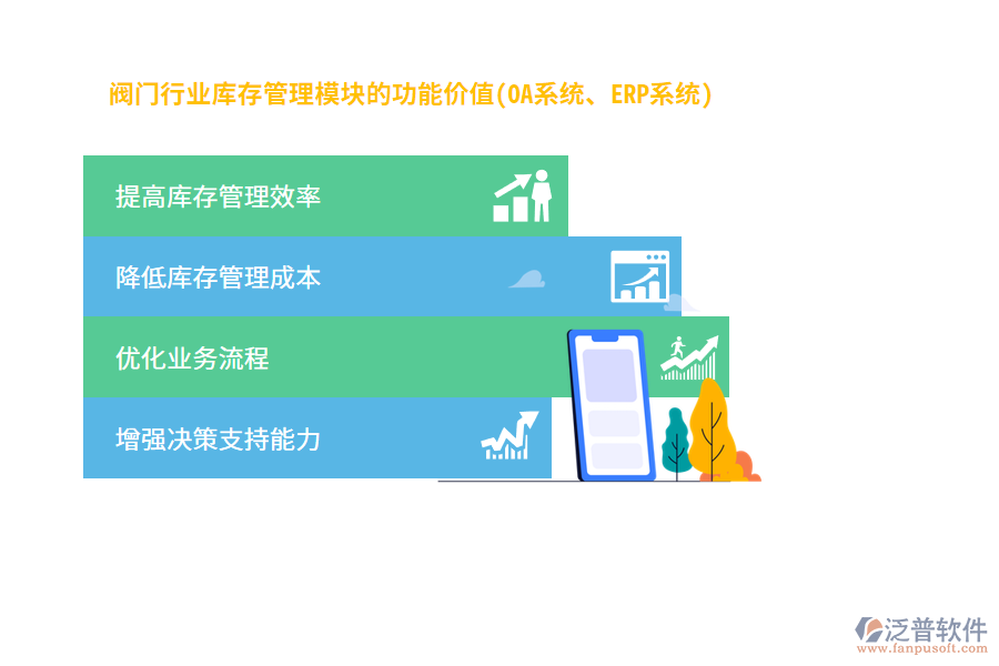 閥門行業(yè)庫存管理模塊的功能價值(OA系統(tǒng)、ERP系統(tǒng))