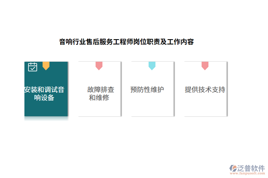 音響行業(yè)售后服務工程師崗位職責及工作內(nèi)容