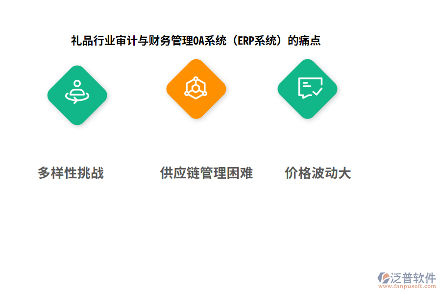 禮品行業(yè)審計與財務管理OA系統（ERP系統）的痛點