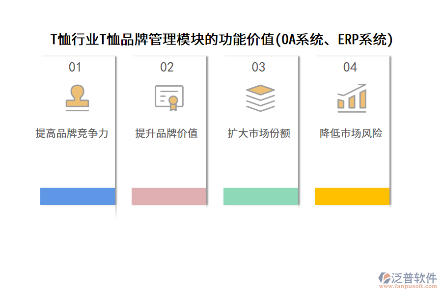 T恤行業(yè)T恤品牌管理模塊的功能價值(OA系統(tǒng)、ERP系統(tǒng))