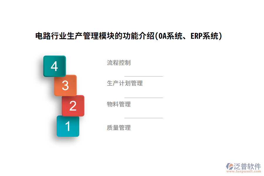 電路行業(yè)生產管理模塊的功能介紹(OA系統(tǒng)、ERP系統(tǒng))