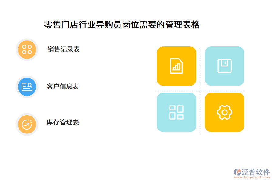 零售門(mén)店行業(yè)導(dǎo)購(gòu)員崗位需要的管理表格