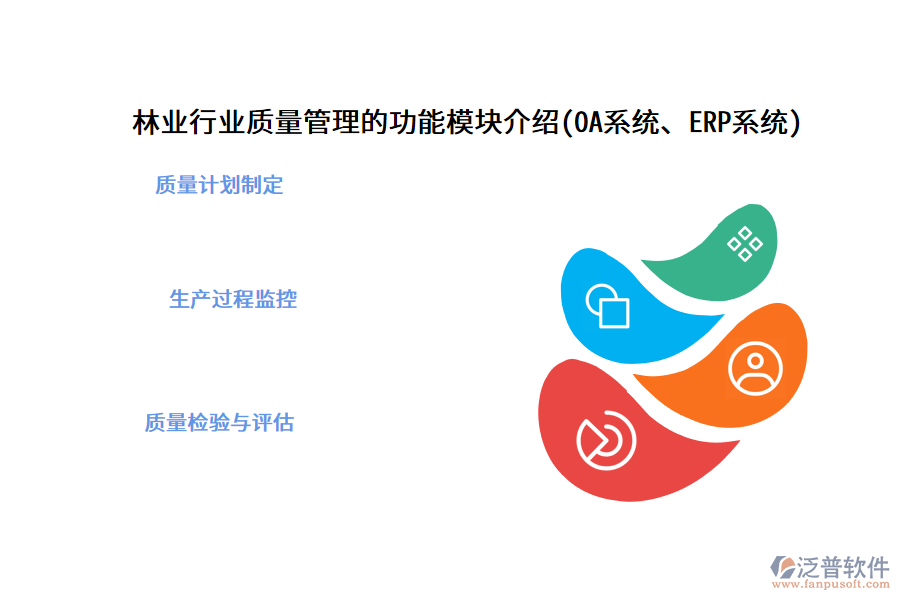 林業(yè)行業(yè)質(zhì)量管理的功能模塊介紹(OA系統(tǒng)、ERP系統(tǒng))