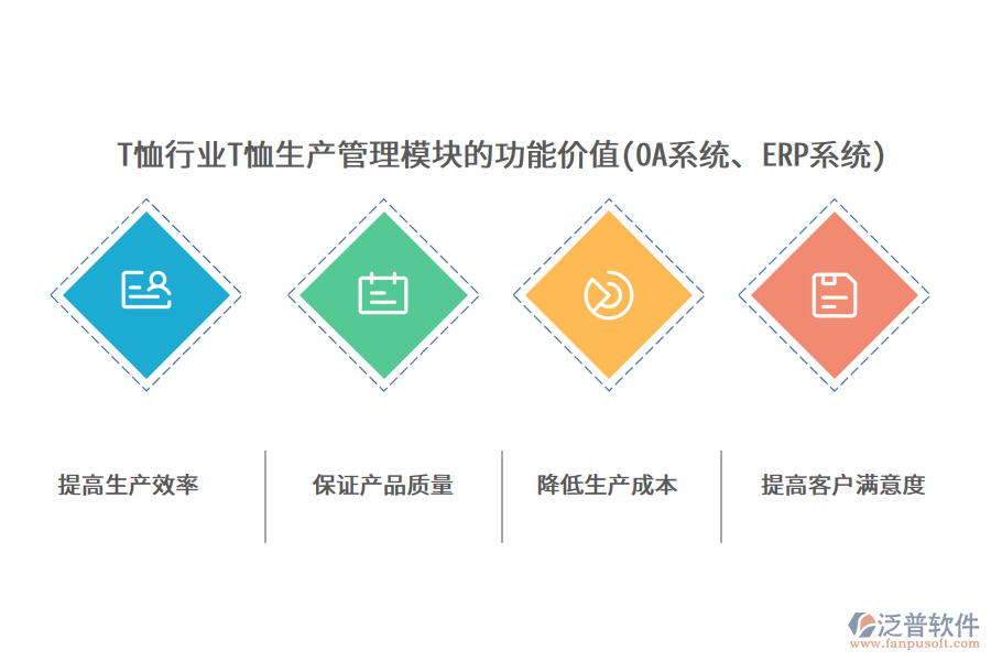 T恤行業(yè)T恤生產(chǎn)管理模塊的功能價值(OA系統(tǒng)、ERP系統(tǒng))