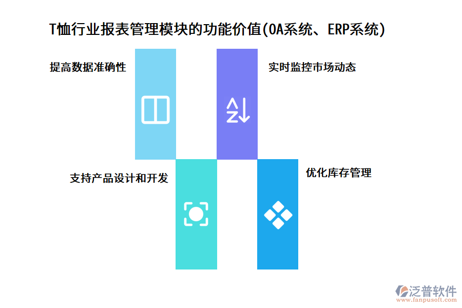 T恤行業(yè)報(bào)表管理模塊的功能價(jià)值(OA系統(tǒng)、ERP系統(tǒng))