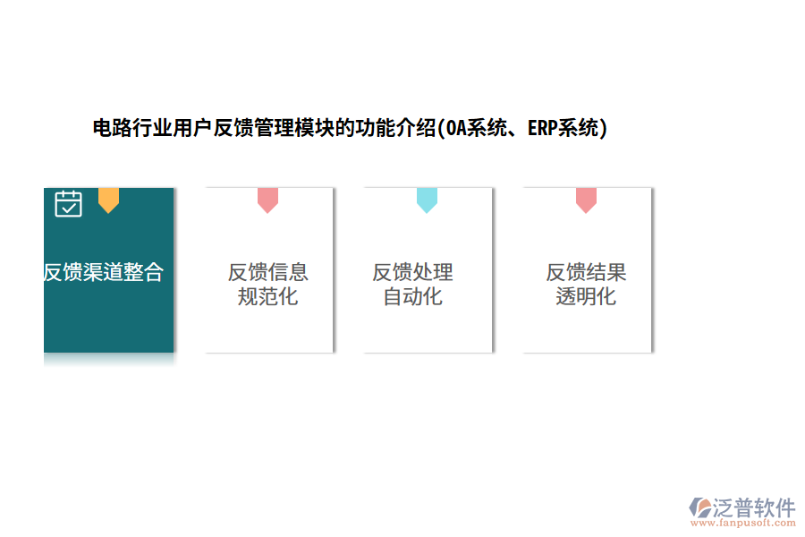 電路行業(yè)用戶反饋管理模塊的功能介紹(OA系統(tǒng)、ERP系統(tǒng))