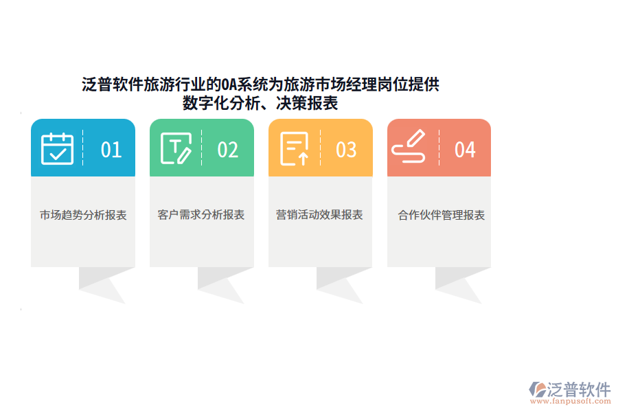 泛普軟件旅游行業(yè)的OA系統(tǒng)為旅游市場經(jīng)理崗位提供數(shù)字化分析、決策報(bào)表