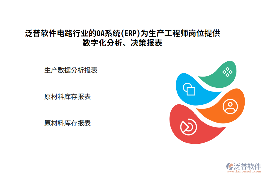 泛普軟件電路行業(yè)的OA系統(tǒng)(ERP)為生產(chǎn)工程師崗位提供數(shù)字化分析、決策報(bào)表