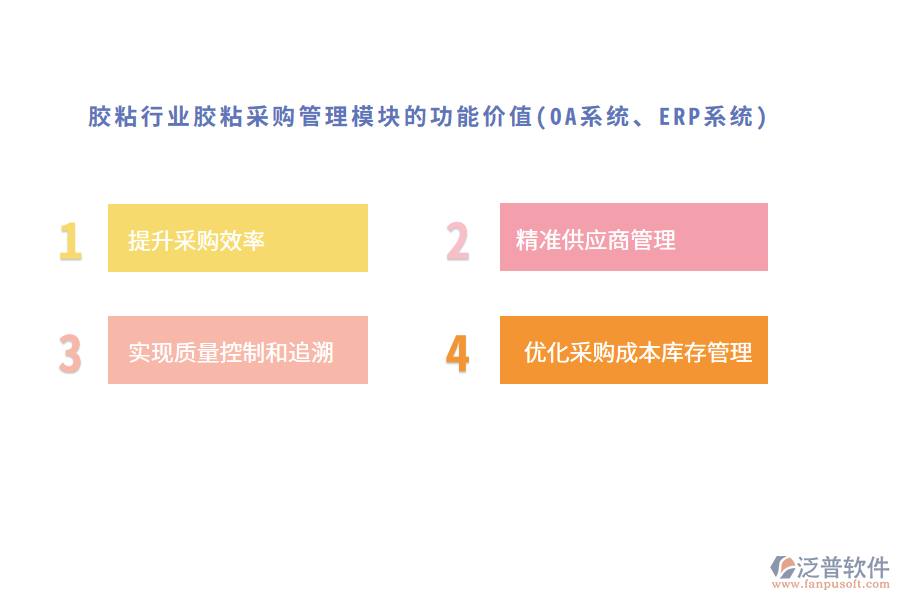膠粘行業(yè)膠粘采購管理模塊的功能價(jià)值(OA系統(tǒng)、ERP系統(tǒng))