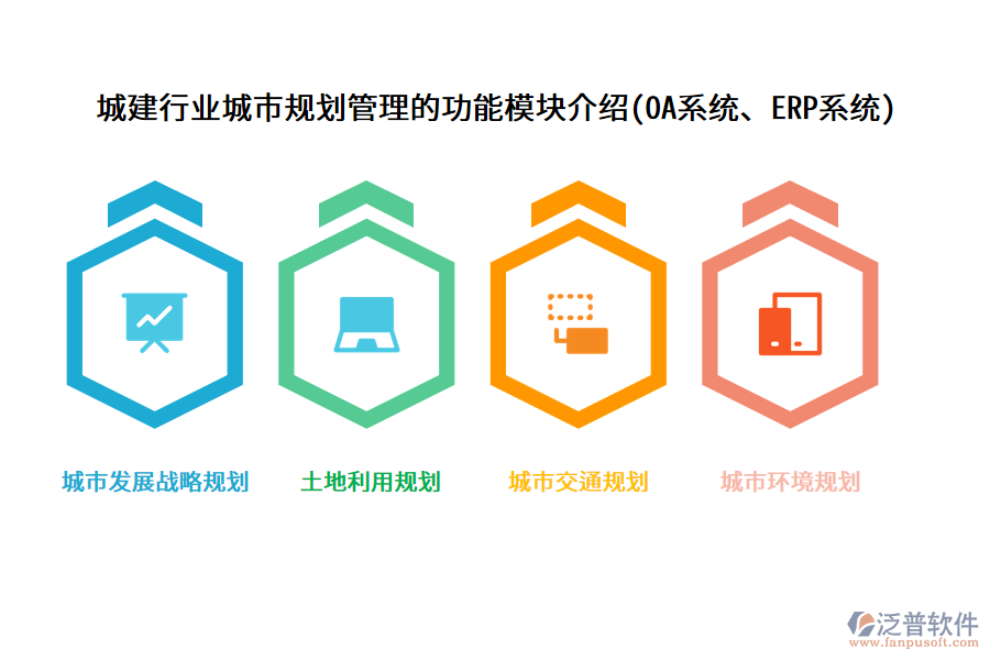 城建行業(yè)城市規(guī)劃管理的功能模塊介紹(OA系統(tǒng)、ERP系統(tǒng))